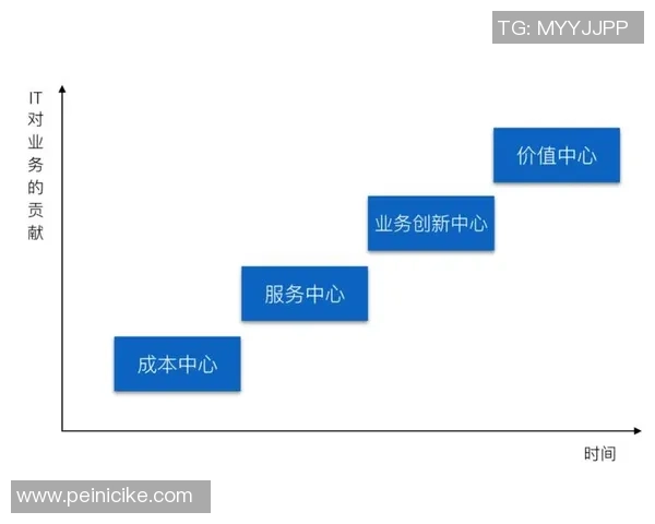 成都乒乓球队运营体系中的战术分析与实践探索